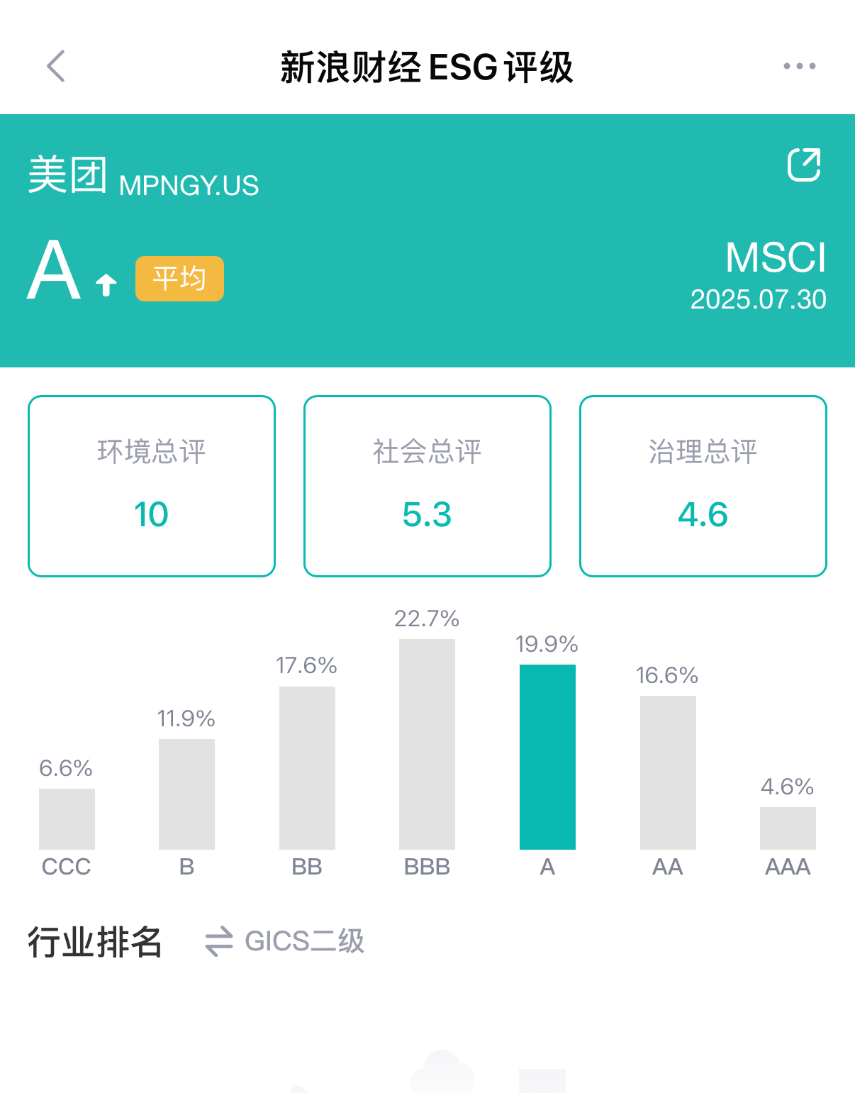 图源：新浪财经ESG评级免费查询平台